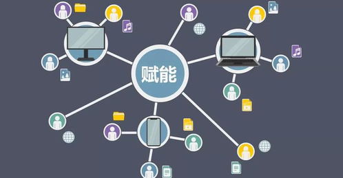 數字化普惠新方式 中小酒管與餐飲企業轉型的新機遇