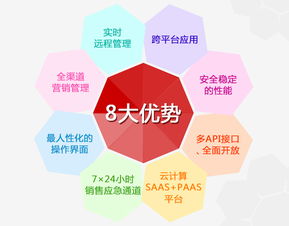 磊科軟件PMS2.0智能發(fā)布 定義未來(lái)酒店管理新范式