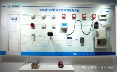 青鳥消防 深耕網絡技術研發，斬獲CFIC2024三大品牌獎項，引領智慧消防新篇章